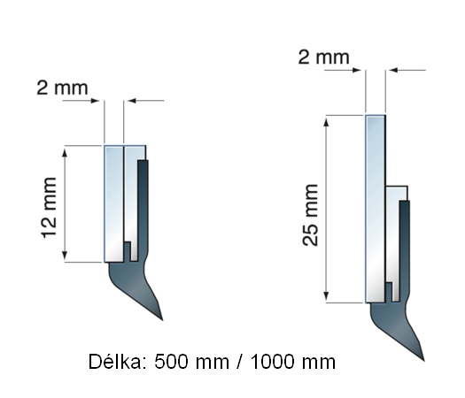 TSA 12/12x2 i 12/25x2