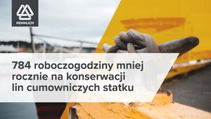 Automatyczne smarowanie lin statku
