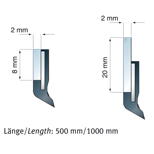 TSA 8/8x2 i 8/20x2