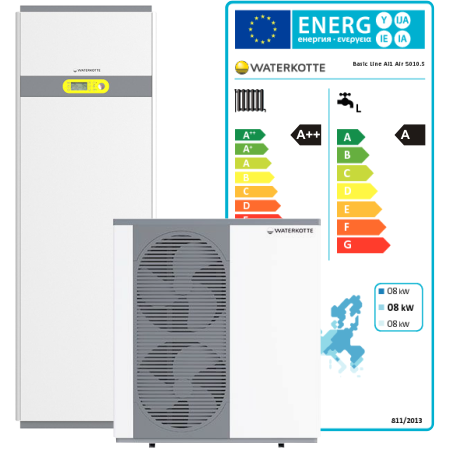 Basic Line Ai1 Air niemiecka pompa ciepla waterkotte