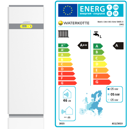 Basic Line Ai1 Geo waterkotte 6