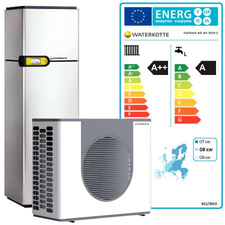 Niemieckie pompy ciepla Ecotouchai1 Air