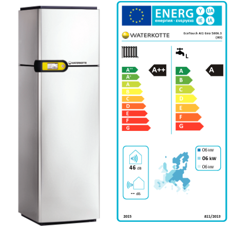 Pompa ecotouch ai1 geo 2