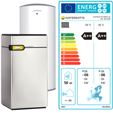 Pompy ciepla niemiecki DS 5027Ai 2